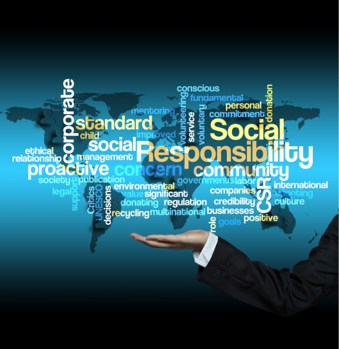 Wordcloud of common topics surrounding social responsibility